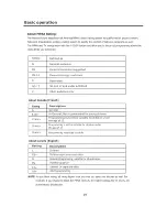 Preview for 20 page of ProScan 40LC45S User Manual