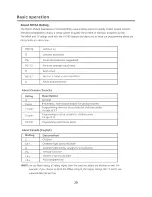 Preview for 21 page of ProScan 40LC45S57 User Manual