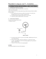 Preview for 12 page of ProScan 40LD45QC User Manual