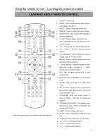 Preview for 13 page of ProScan 40LD45QC User Manual