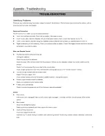 Preview for 33 page of ProScan 40LD45QC User Manual