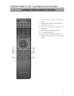 Preview for 13 page of ProScan 42LB45Q User Manual