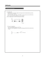 Preview for 15 page of ProScan 42LED55SA User Manual