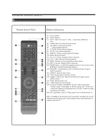 Preview for 17 page of ProScan 42LED55SA User Manual