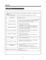 Preview for 30 page of ProScan 42LED55SA User Manual