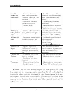 Предварительный просмотр 35 страницы ProScan EP6585 User Manual