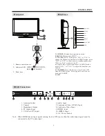 Предварительный просмотр 7 страницы ProScan LCD2401A Operating Instructions Manual