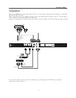 Предварительный просмотр 10 страницы ProScan LCD2401A Operating Instructions Manual