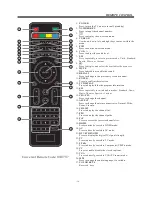 Предварительный просмотр 11 страницы ProScan LCD2401A Operating Instructions Manual