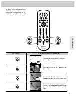 Preview for 13 page of ProScan Monitor/Receiver Owner'S Manual