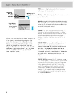 Preview for 16 page of ProScan Monitor/Receiver Owner'S Manual