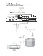 Preview for 9 page of ProScan PAT102-D User Manual