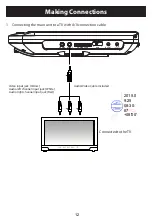 Предварительный просмотр 12 страницы ProScan PDVD1034 Instruction Manual