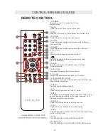 Предварительный просмотр 7 страницы ProScan PLCD3903A Instruction Manual