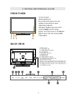 Preview for 8 page of ProScan PLCD3903A Instruction Manual