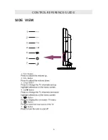 Preview for 9 page of ProScan PLCD3903A Instruction Manual