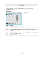 Preview for 28 page of ProScan PLCD3903A Instruction Manual