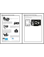 Preview for 3 page of ProScan PLCD5092A-D User Manual