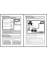 Preview for 7 page of ProScan PLCD5092A-D User Manual