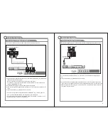 Preview for 8 page of ProScan PLCD5092A-D User Manual