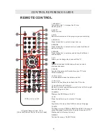 Preview for 7 page of ProScan PLCDV3213A Instruction Manual