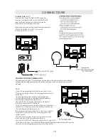 Preview for 13 page of ProScan PLCDV3213A Instruction Manual