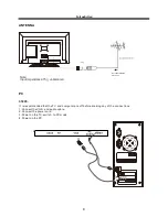 Предварительный просмотр 11 страницы ProScan PLDED3257A-B Operating Instructions Manual