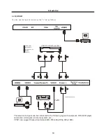 Предварительный просмотр 12 страницы ProScan PLDED3257A-B Operating Instructions Manual