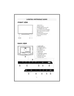 Предварительный просмотр 8 страницы ProScan PLDED3273A-E Instruction Manual