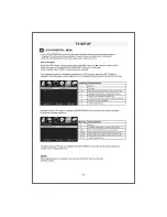 Preview for 27 page of ProScan PLDED3273A-E Instruction Manual