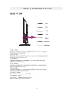 Preview for 9 page of ProScan PLDED3273A Instruction Manual