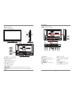 Предварительный просмотр 6 страницы ProScan PLDED3996A-D User Manual