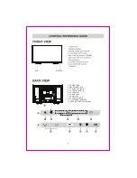 Предварительный просмотр 8 страницы ProScan PLDED3996A-E Instruction Manual