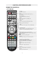 Preview for 7 page of ProScan PLDED4022-UK Instruction Manual