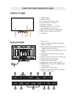 Предварительный просмотр 10 страницы ProScan PLDED4022-UK Instruction Manual