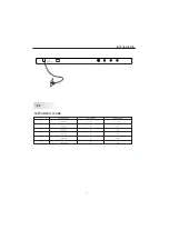 Preview for 10 page of ProScan PLDED5030A-RK Operating Instructions Manual