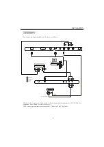 Preview for 11 page of ProScan PLDED5030A-RK Operating Instructions Manual