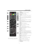 Preview for 12 page of ProScan PLDED5030A-RK Operating Instructions Manual