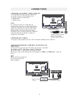 Preview for 9 page of ProScan PLDED5066A Instruction Manual