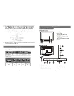 Preview for 3 page of ProScan PLED 2243B User Manual