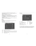 Предварительный просмотр 15 страницы ProScan PLED 2243B User Manual