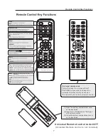 Предварительный просмотр 10 страницы ProScan PLED1960A Instruction Manual