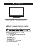 Preview for 7 page of ProScan PLED2243A-C Instruction Manual