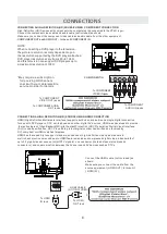 Preview for 11 page of ProScan PLED3216A Instruction Manual