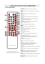 Preview for 31 page of ProScan PLED3216A Instruction Manual