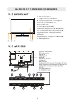 Preview for 32 page of ProScan PLED3216A Instruction Manual