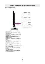 Preview for 33 page of ProScan PLED3216A Instruction Manual