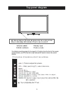 Preview for 7 page of ProScan PLED4274A-B Instruction Manual