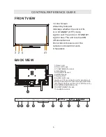 Preview for 8 page of ProScan PLED4274A Instruction Manual