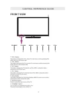 Preview for 9 page of ProScan PLED4897A Instruction Manual